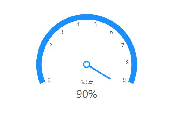 日引500+月变现六位数/24年最新小红书引流兼职粉教程
