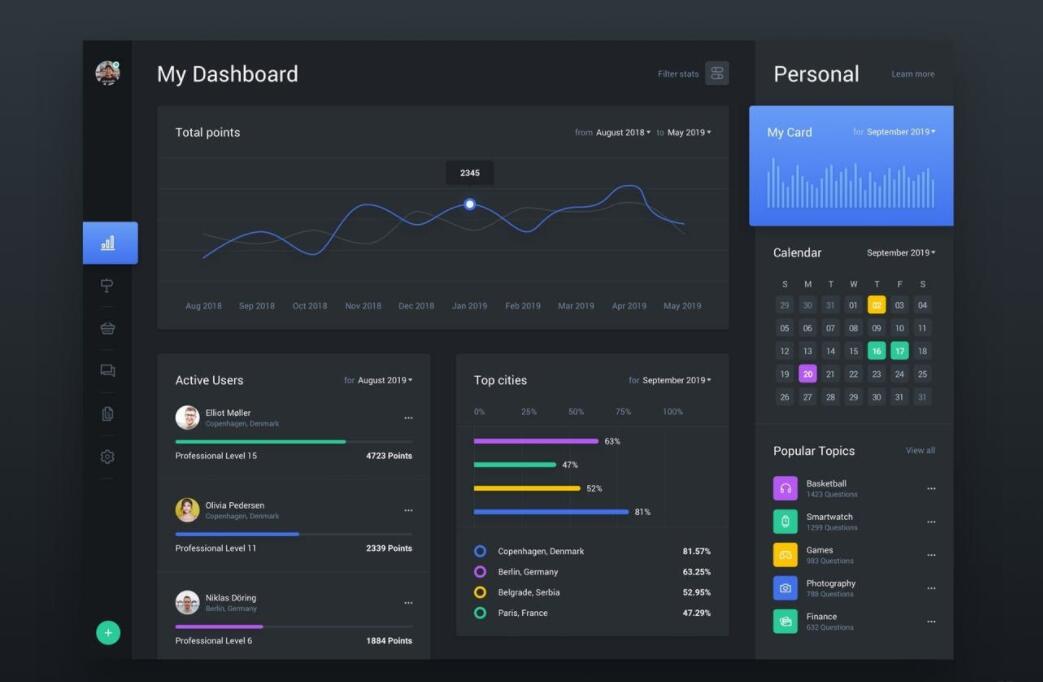 #韩国 #徐雅 #seoa  性感内衣