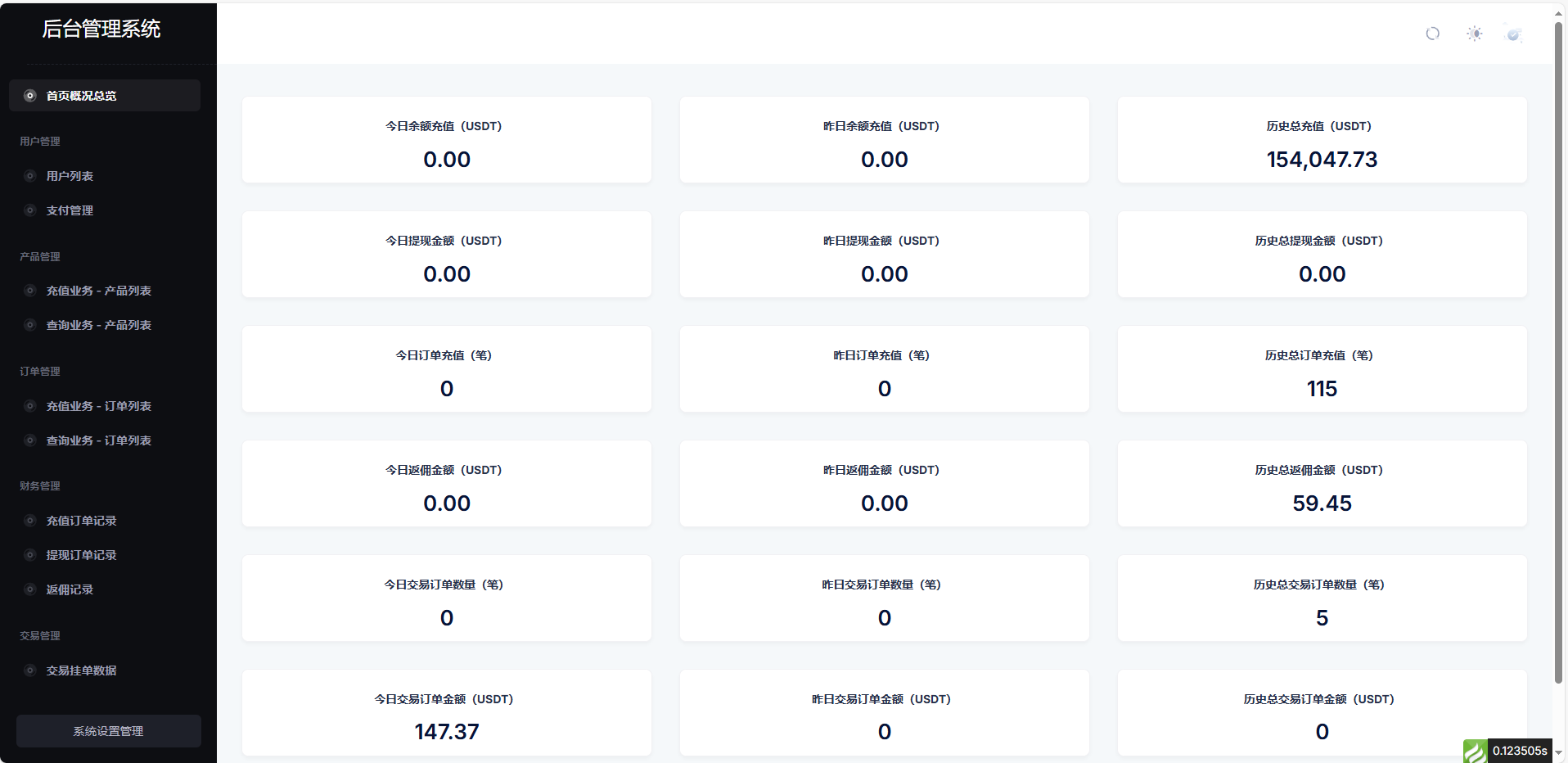 小利特惠源码/生活缴费/电话费/油卡燃气/等充值业务类源码附带承兑系统-颜夕资源网-第19张图片 小利特惠源码/生活缴费/电话费/油卡燃气/等充值业务类源码附带承兑系统-颜夕资源网-第19张图片