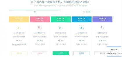 vhms销售系统源码免授权-颜夕资源网-第19张图片