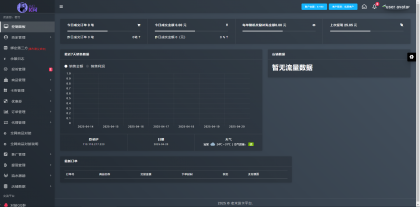 （开源）两套发卡系统带全网对接-支持二次开发-颜夕资源网-第19张图片