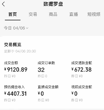 视频号短视频带货新玩法，用这个方法，一天佣金4407（附详细教程）-颜夕资源网-第19张图片