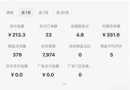 小红书虚拟店铺攻略，开店-上架-全自动发货出售学科虚拟资料完整流程-颜夕资源网-第19张图片