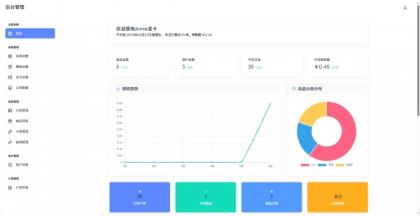 Annie简约发卡系统 1.0开源版-颜夕资源网-第21张图片 Annie简约发卡系统 1.0开源版-颜夕资源网-第21张图片