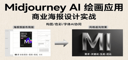 Midjourney AI绘画应用，关键词指令解析、漫画头像制作、海报设计、3D人物生成等-颜夕资源网-第18张图片