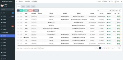 同城论坛发布社区系统源码 二手闲置 房屋出租 全开源-颜夕资源网-第20张图片