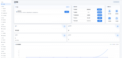 爱授权系统V3.0免授权版-颜夕资源网-第18张图片