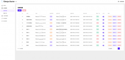 全新流量广告变现系统源码 任务管理系统 开源-颜夕资源网-第20张图片