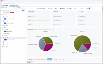 redis可视化工具RedisFX v2.3.20-颜夕资源网-第18张图片