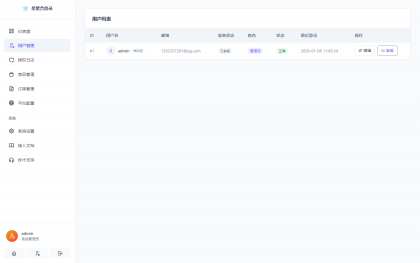 2026全新聚合登录系统源码 一栈式配置全部快捷登录接口-颜夕资源网-第19张图片