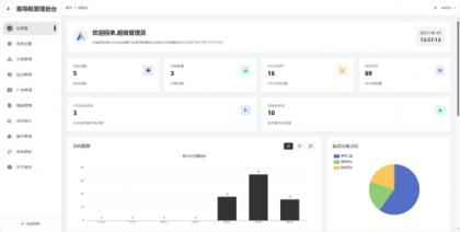 易导航集合市面大部分导航模板 直接给授权去掉了-颜夕资源网-第22张图片 易导航集合市面大部分导航模板 直接给授权去掉了-颜夕资源网-第22张图片